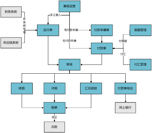 东阳固定资产管理0579-82787188